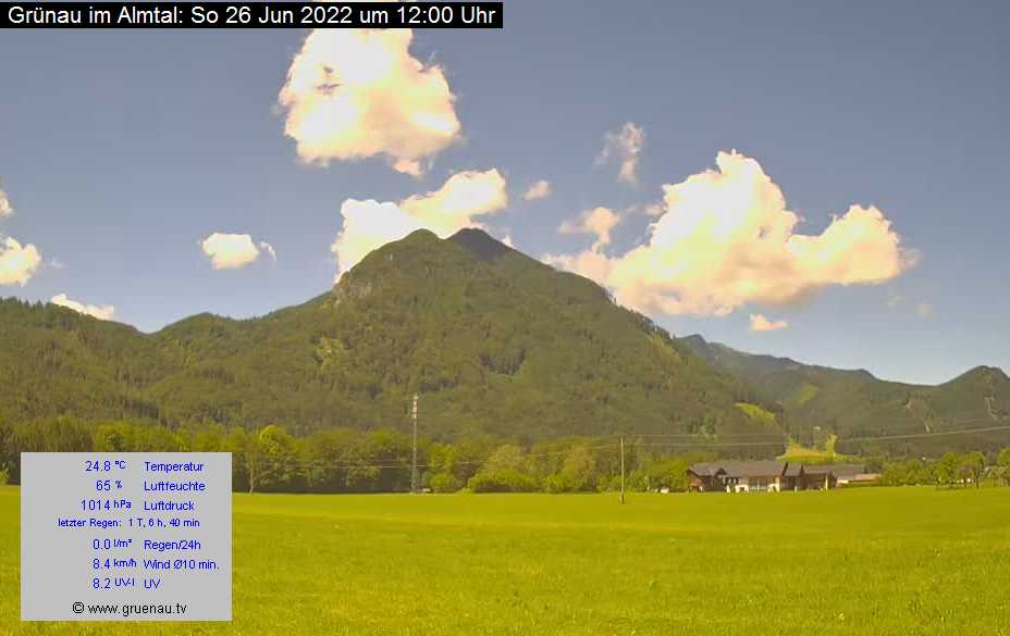 Livecam Zwillingskogel