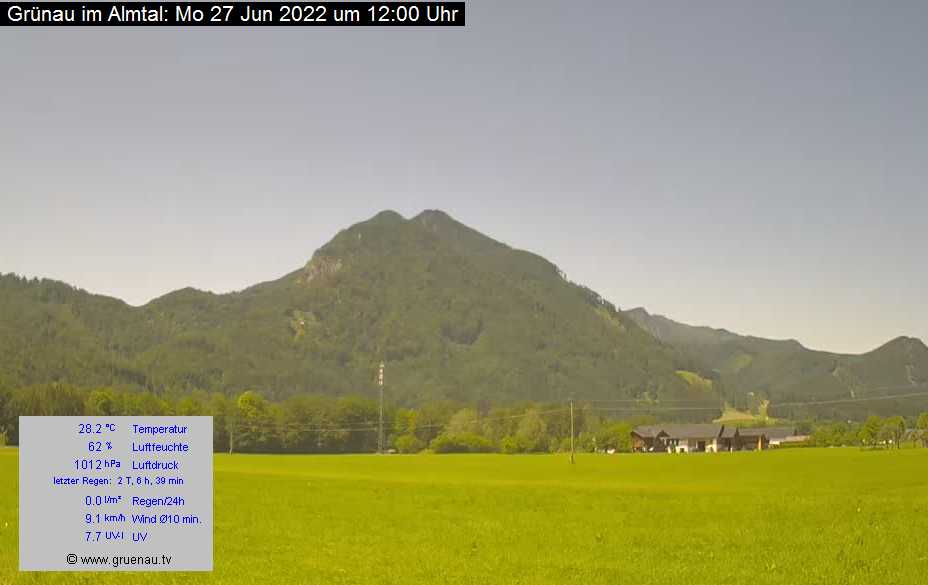 Livecam Zwillingskogel