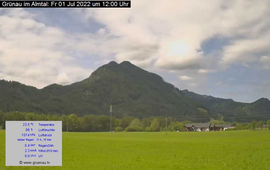 Livecam Zwillingskogel