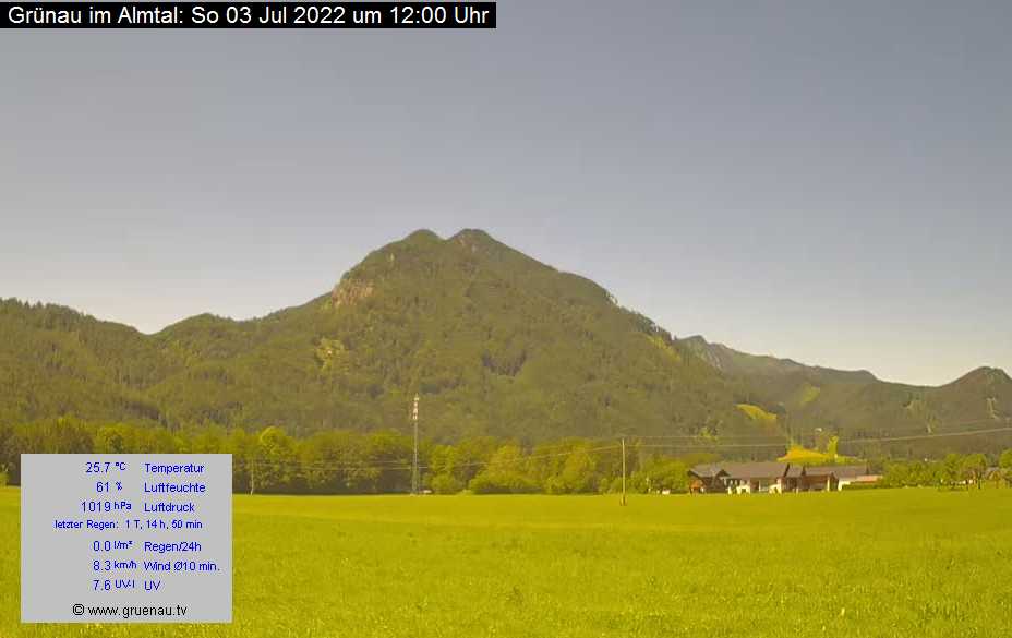Livecam Zwillingskogel