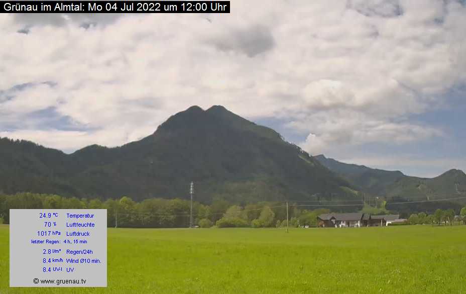 Livecam Zwillingskogel