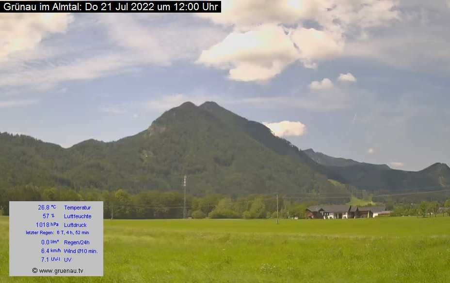 Livecam Zwillingskogel
