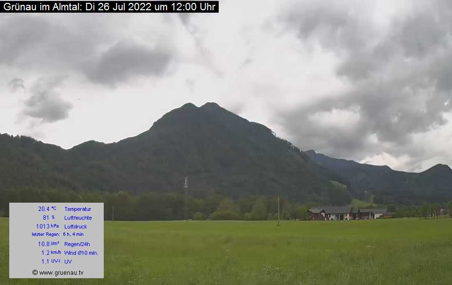 Livecam Zwillingskogel