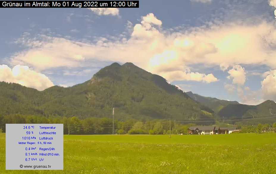 Livecam Zwillingskogel