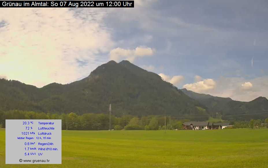 Livecam Zwillingskogel