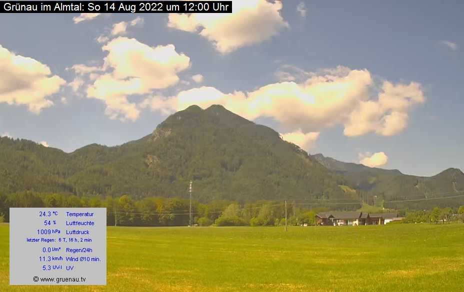Livecam Zwillingskogel