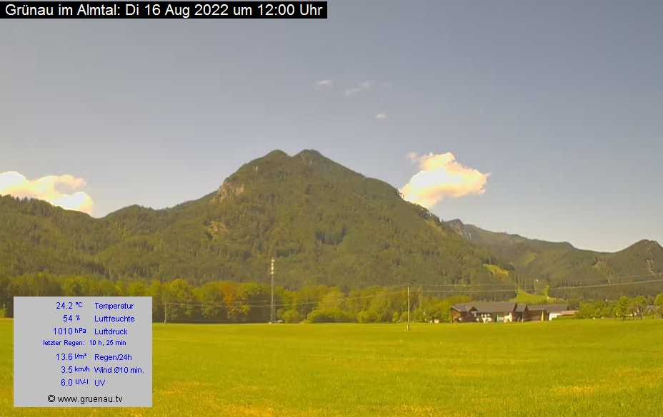 Livecam Zwillingskogel