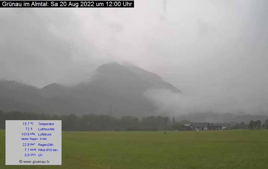 Livecam Zwillingskogel