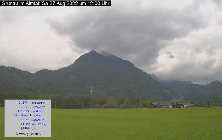 Livecam Zwillingskogel