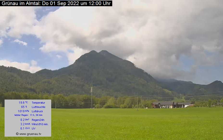 Livecam Zwillingskogel