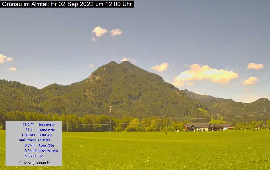 Livecam Zwillingskogel