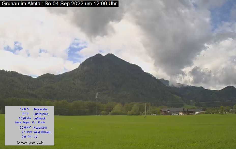 Livecam Zwillingskogel
