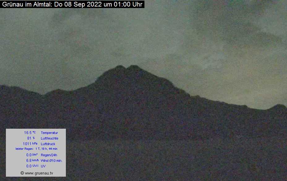 Livecam Zwillingskogel
