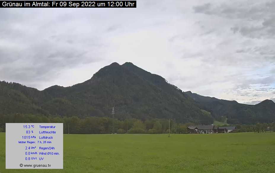 Livecam Zwillingskogel
