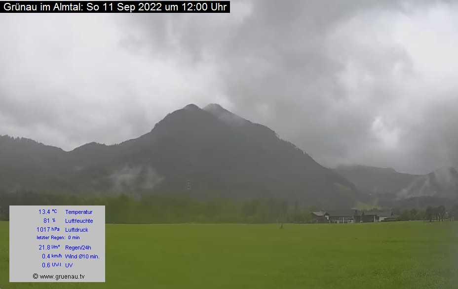 Livecam Zwillingskogel