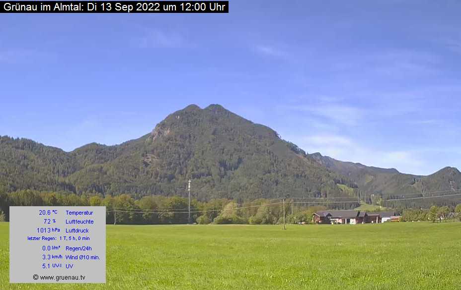 Livecam Zwillingskogel