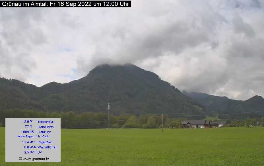 Livecam Zwillingskogel