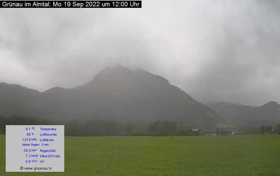 Livecam Zwillingskogel