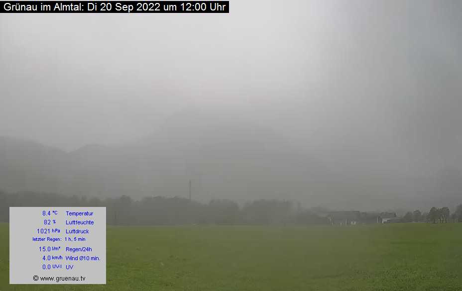 Livecam Zwillingskogel
