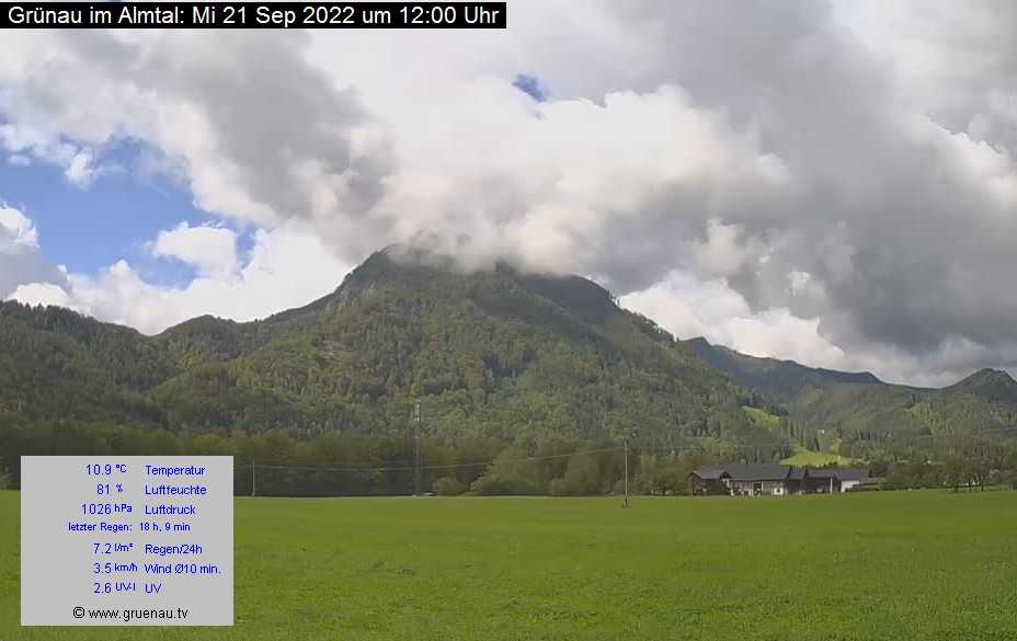 Livecam Zwillingskogel