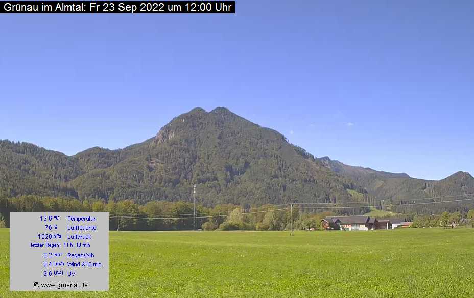 Livecam Zwillingskogel