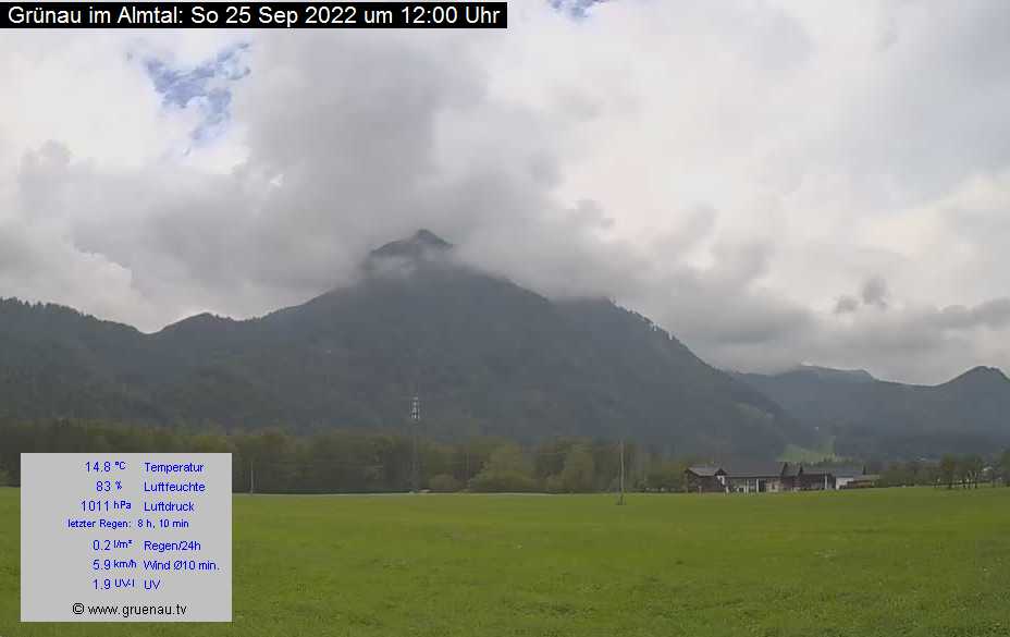 Livecam Zwillingskogel