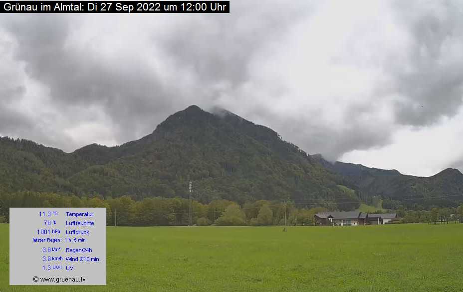 Livecam Zwillingskogel