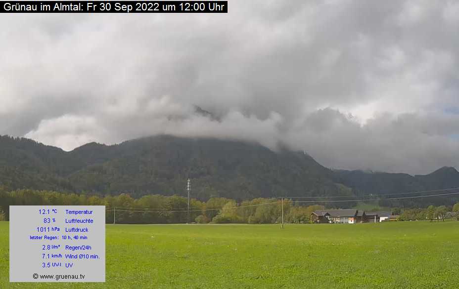 Livecam Zwillingskogel