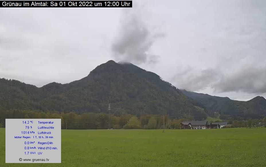 Livecam Zwillingskogel