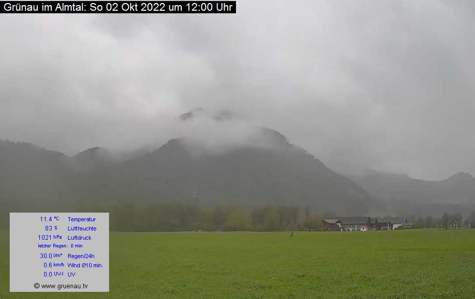 Livecam Zwillingskogel