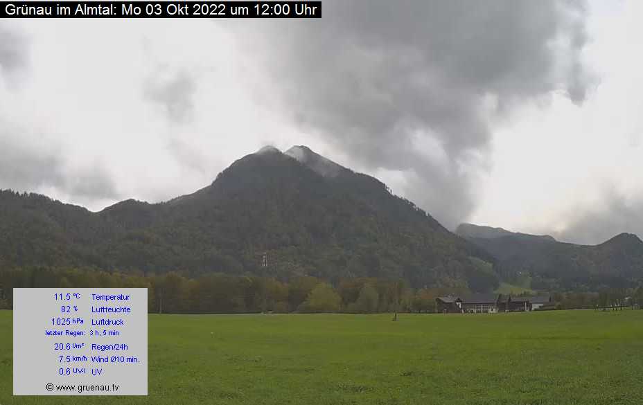 Livecam Zwillingskogel