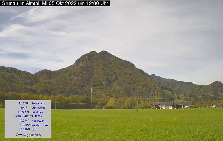 Livecam Zwillingskogel