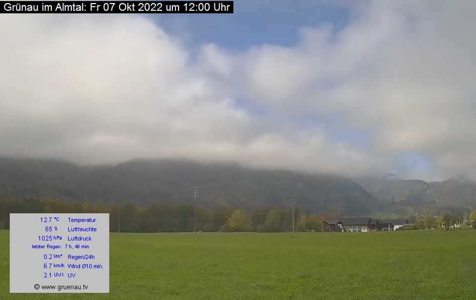 Livecam Zwillingskogel