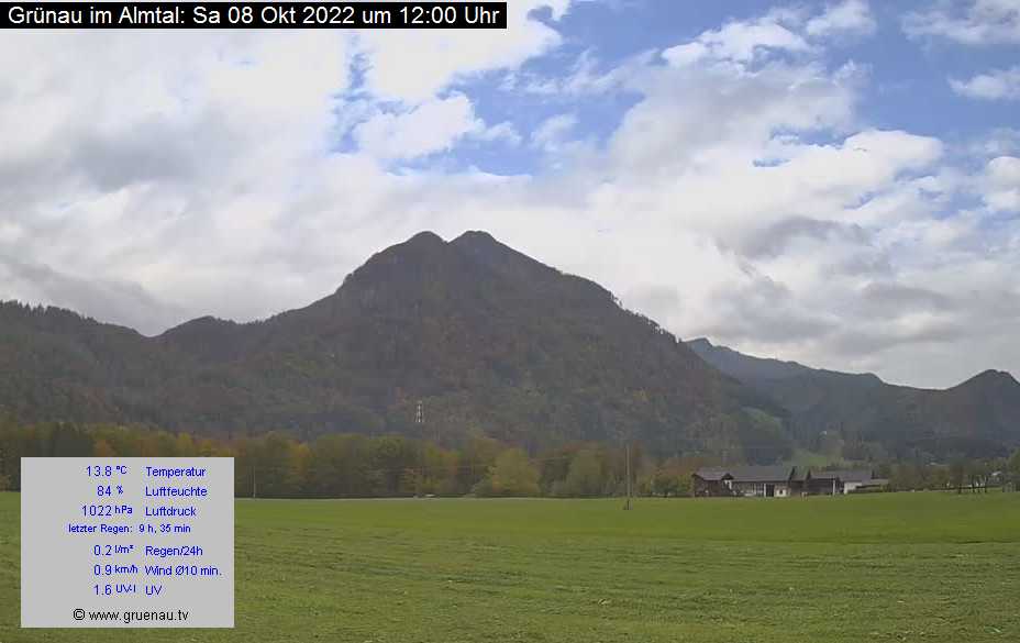 Livecam Zwillingskogel