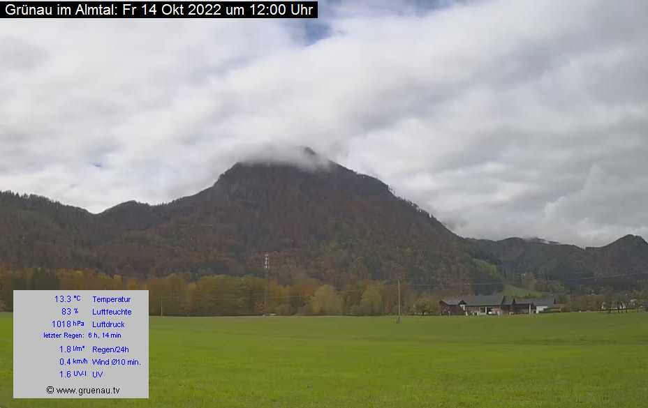 Livecam Zwillingskogel