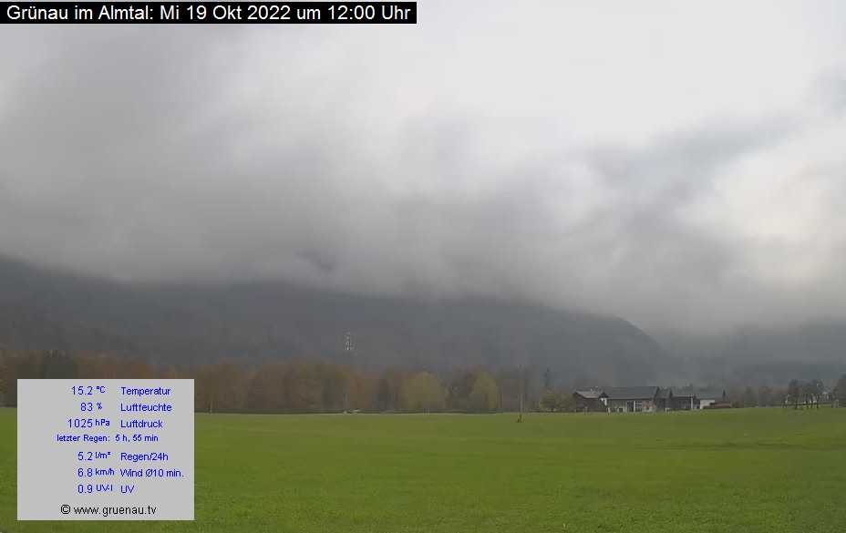 Livecam Zwillingskogel