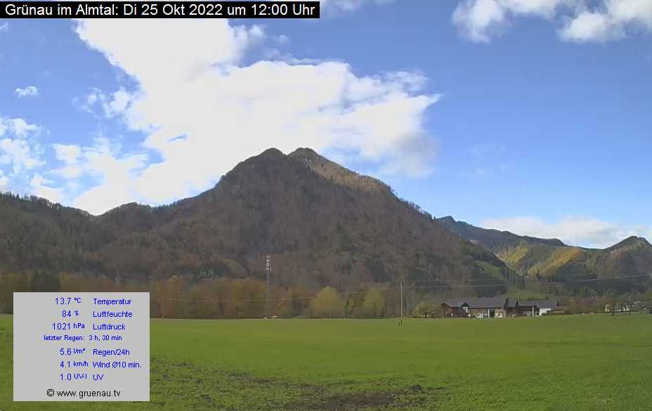 Livecam Zwillingskogel