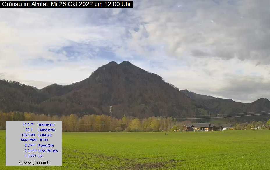 Livecam Zwillingskogel