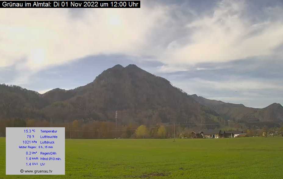 Livecam Zwillingskogel