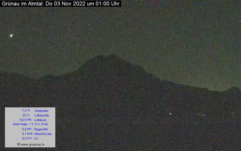 Livecam Zwillingskogel