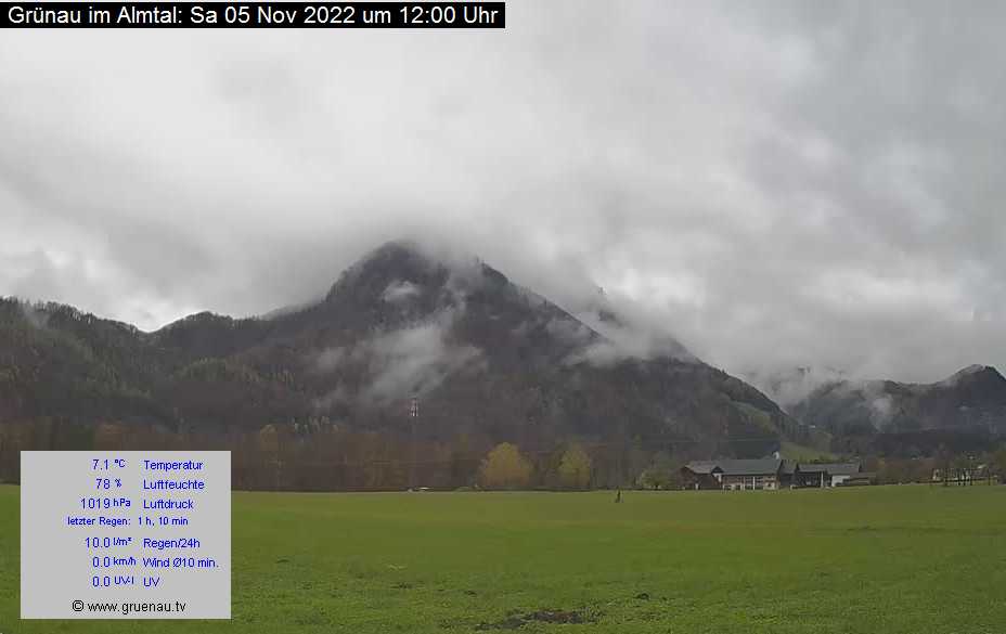 Livecam Zwillingskogel