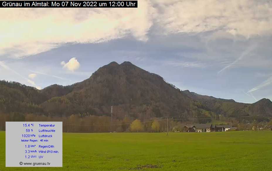 Livecam Zwillingskogel