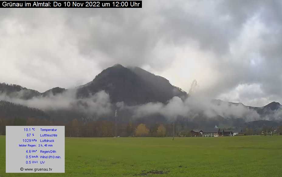 Livecam Zwillingskogel