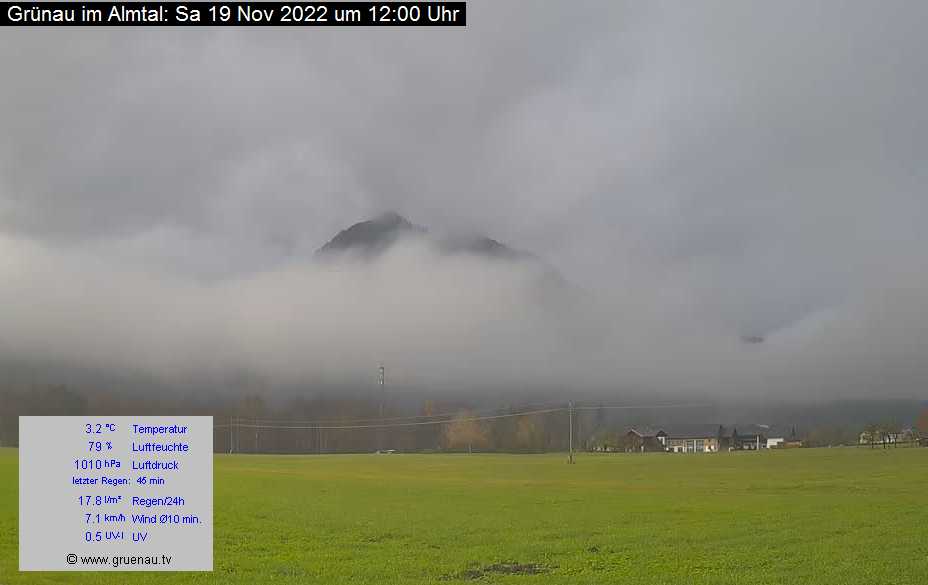 Livecam Zwillingskogel