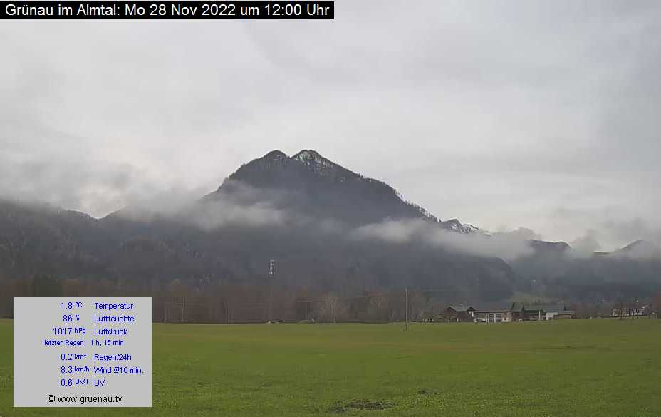Livecam Zwillingskogel
