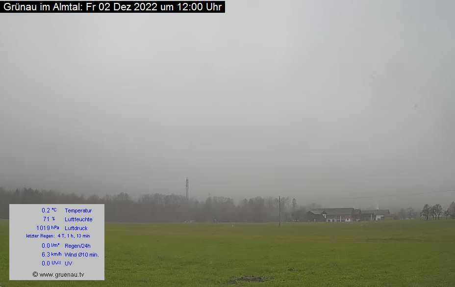 Livecam Zwillingskogel