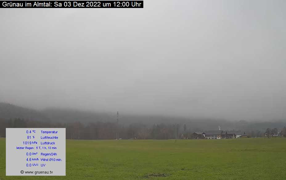 Livecam Zwillingskogel