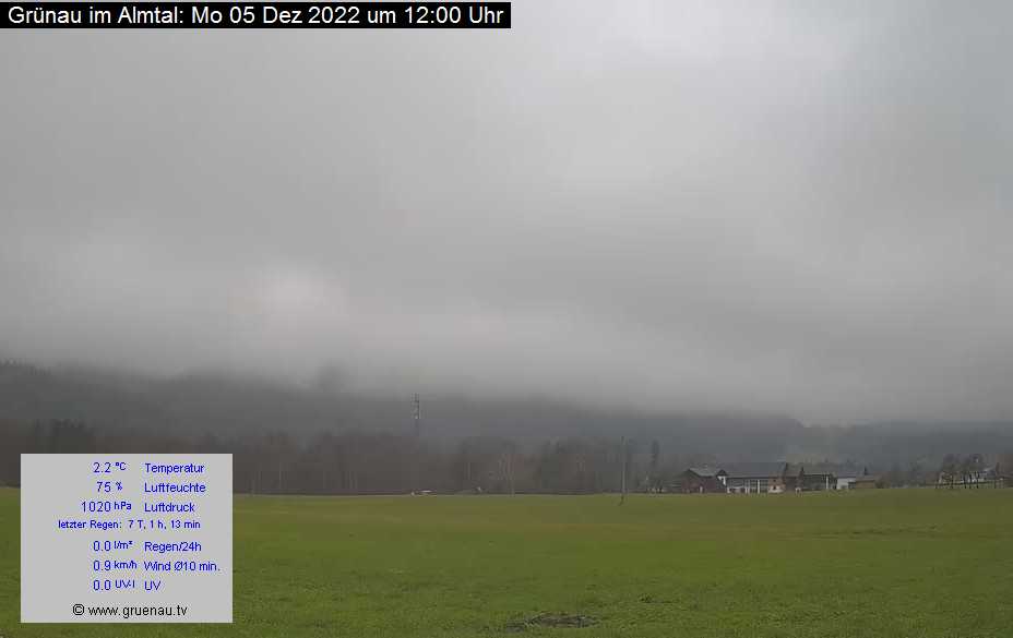 Livecam Zwillingskogel