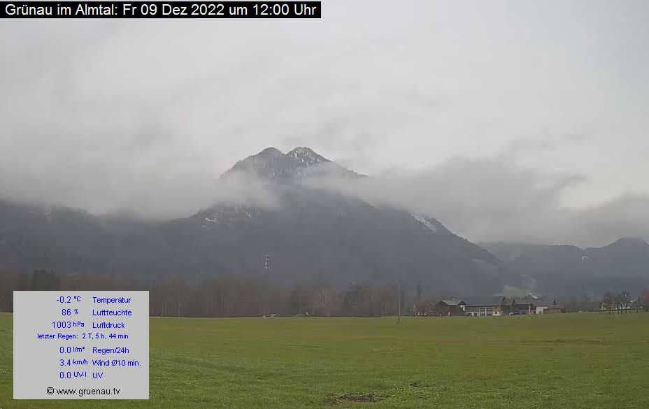 Livecam Zwillingskogel