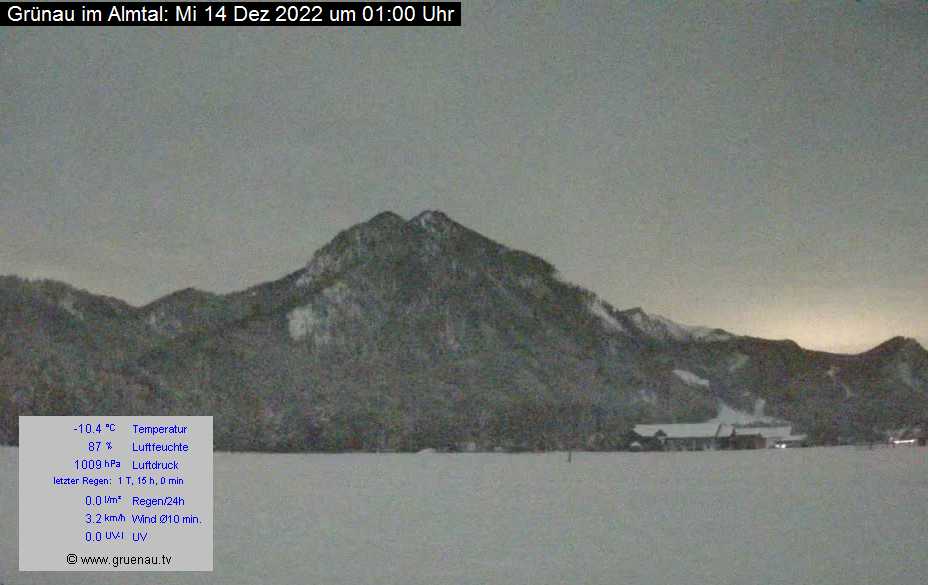 Livecam Zwillingskogel